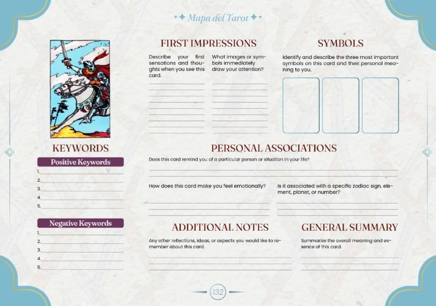 The practice page — Knight of Swords (Minor Arcana)