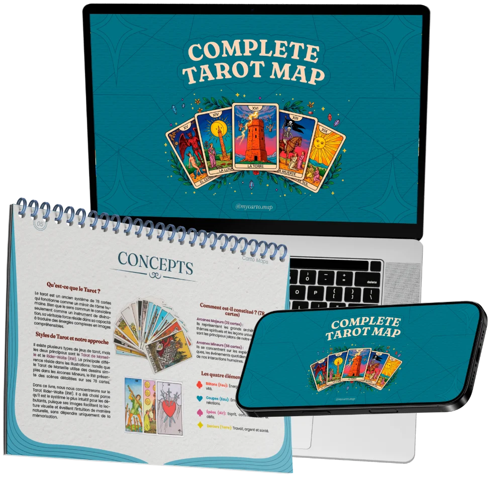 The Complete Tarot Map — visual guide on laptop and phone